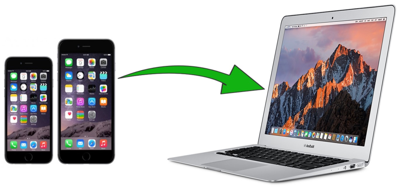 How to transfer photos from iPhone to Computer (Windows PC or Mac